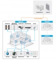 HỆ THỐNG CAMERA GIÁM SÁT NGÂN HÀNG
