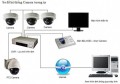 HỆ THỐNG CAMERA GIÁM SÁT KHÁCH SẠN
