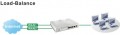 GIẢI PHÁP LOAD BALANCING (CÂN BẰNG TẢI) CHO DOANH NGHIỆP