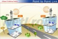 GIẢI PHÁP MẠNG KHÔNG DÂY – WIFI CÔNG SUẤT CAO CHO BUILDING, RESORT ...