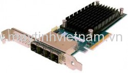 SAS 12Gbps HBA External Controller