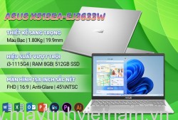 Laptop Asus Vivobook X515EA-EJ3633W