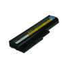 Pin cho Notebook IBM T60/61 6Cell